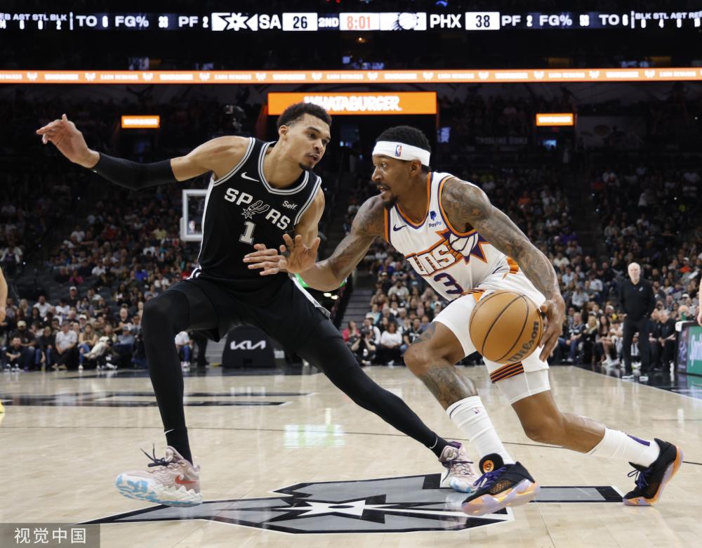 重要的不是 重要的不是