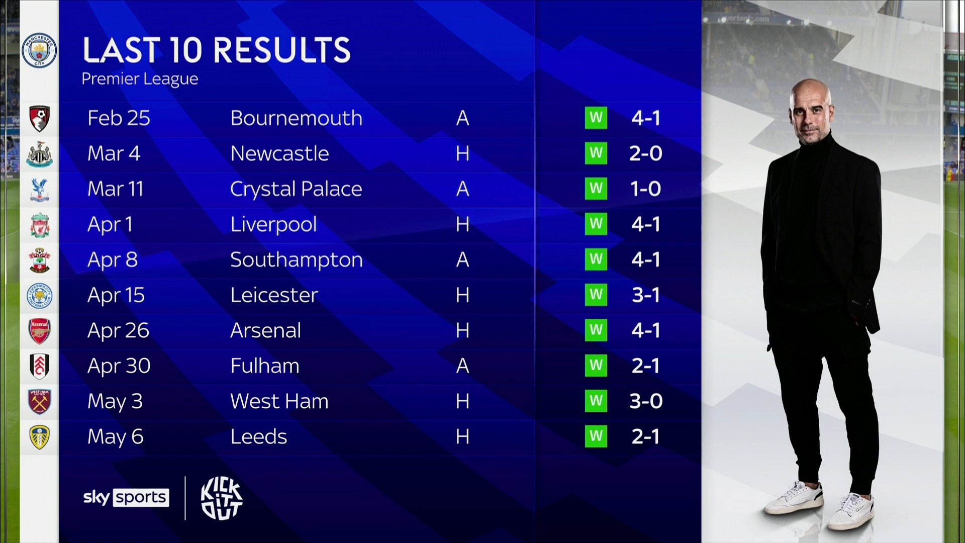 中找到了平 中找到了平